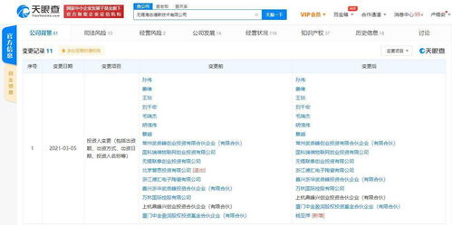 王思聰關聯公司退出海古德公司股東，新材料技術推廣服務引關注