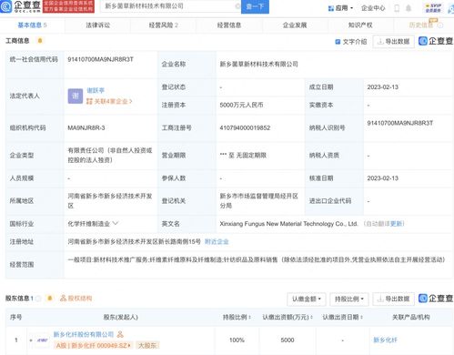 新材料技術(shù)推廣服務(wù) 賦能產(chǎn)業(yè)升級與可持續(xù)發(fā)展